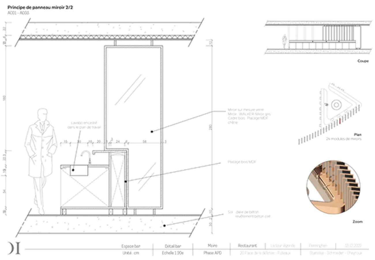 Élodie González Développe un projet d’architecture intérieure AVEC les élèves de 4e année